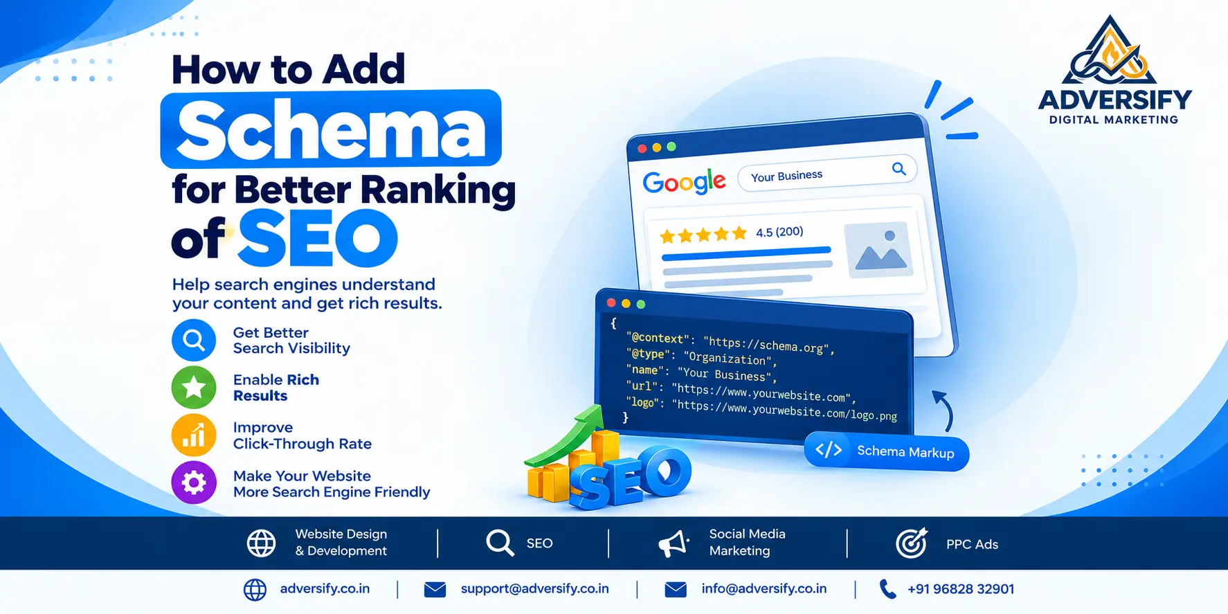How to Add Schema for Better Ranking of SEO